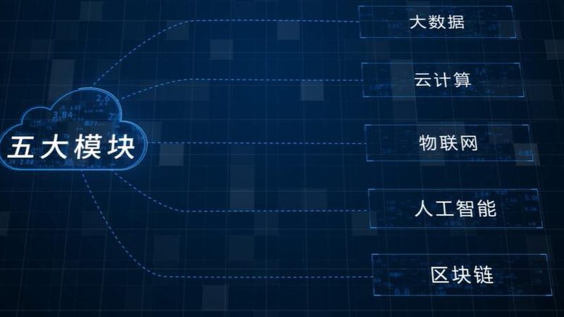 云计算服务器参数：如何选择合适的批发报价**